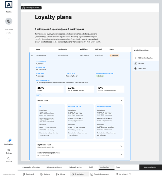 EN - loyalty pricing