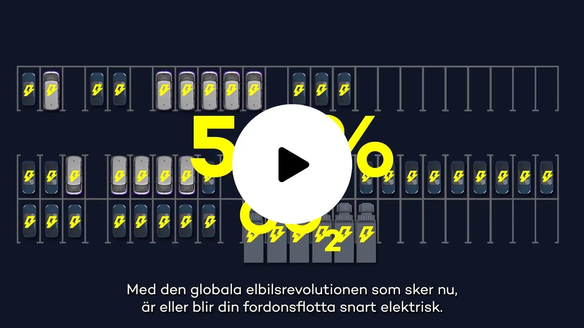 Virtas lösning för fordonsflottor animation