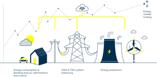 EnergyStory-TextV1