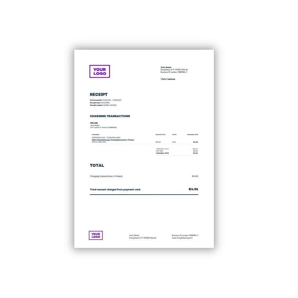 Branded receipt your logo