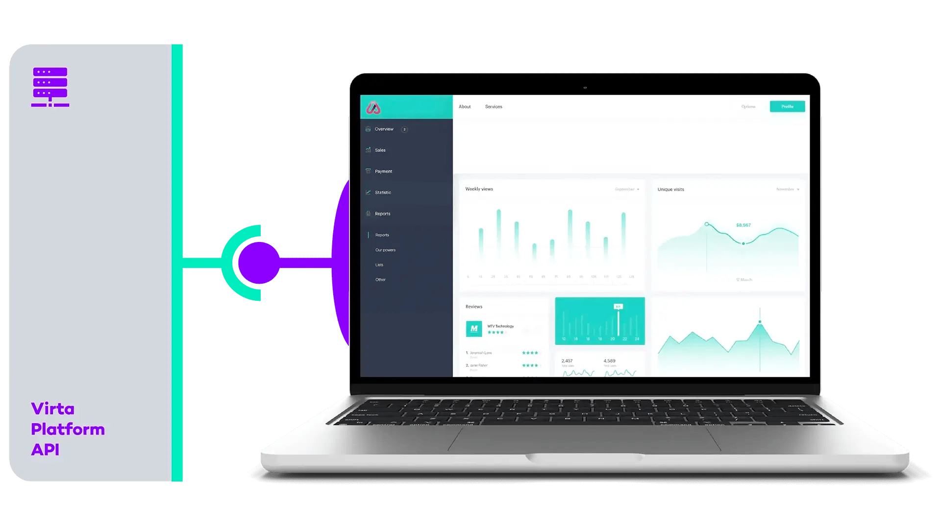 Interactive EV charging API dashboard on a laptop screen