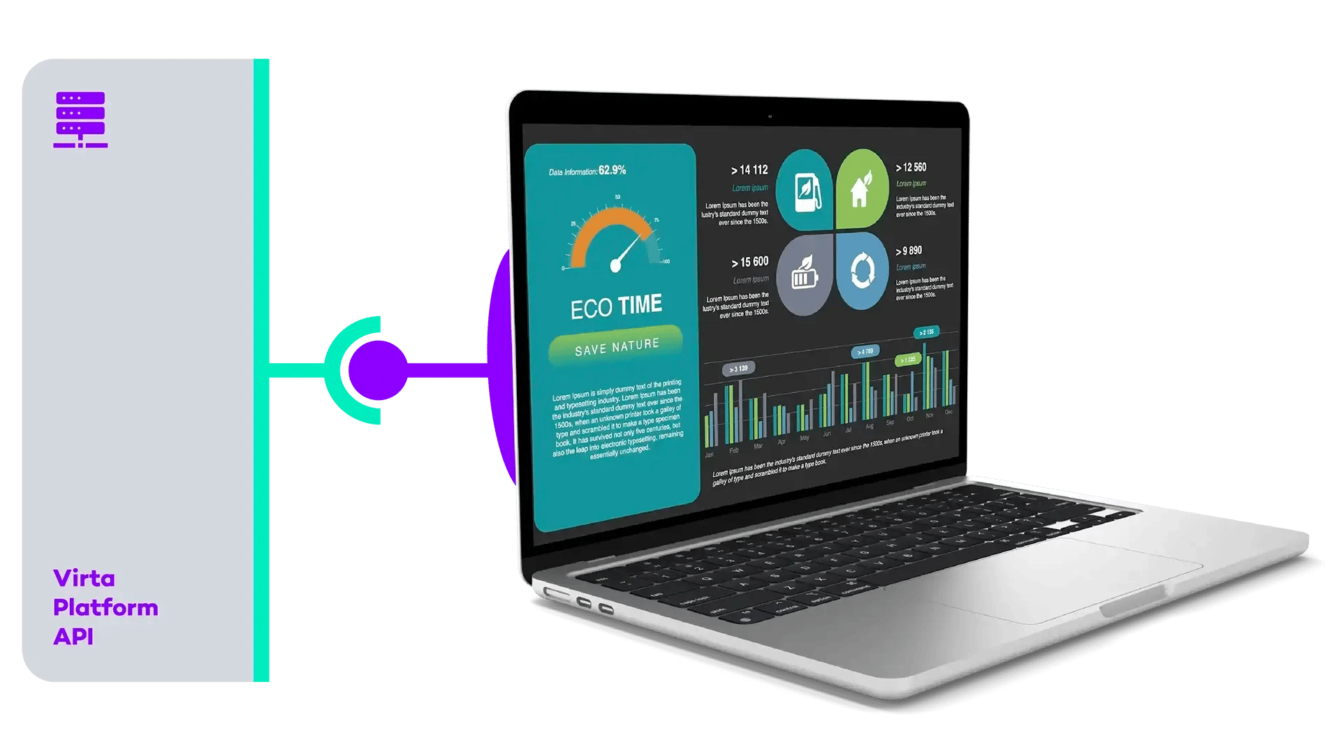 EV charging API dashboard interface displayed on an laptop