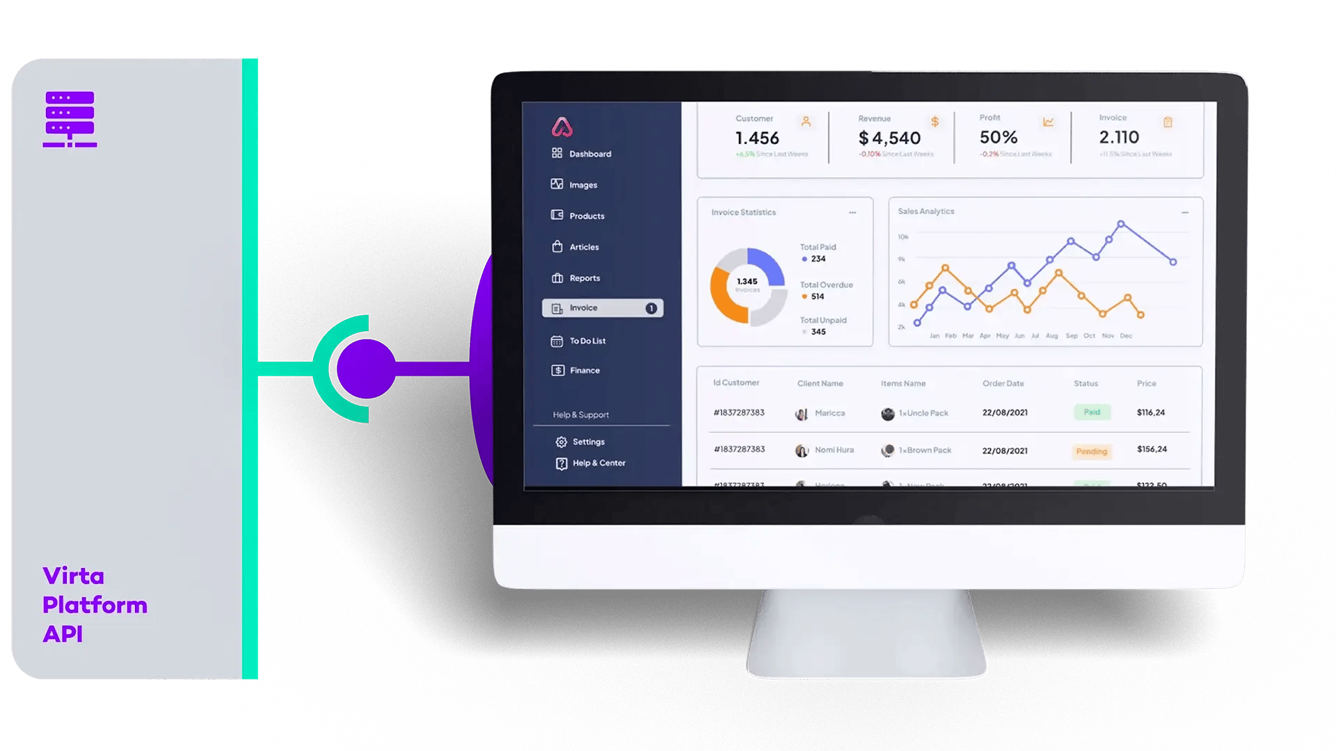 EV charging API dashboard running on a desktop interface