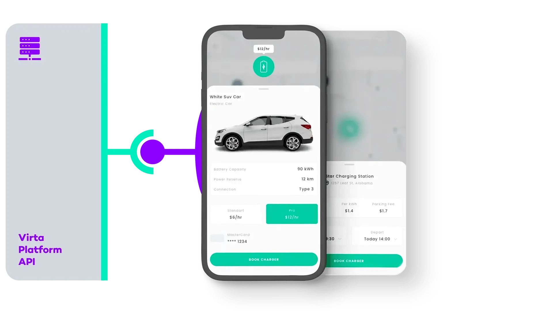 EV charging dashboard shown on a smartphone