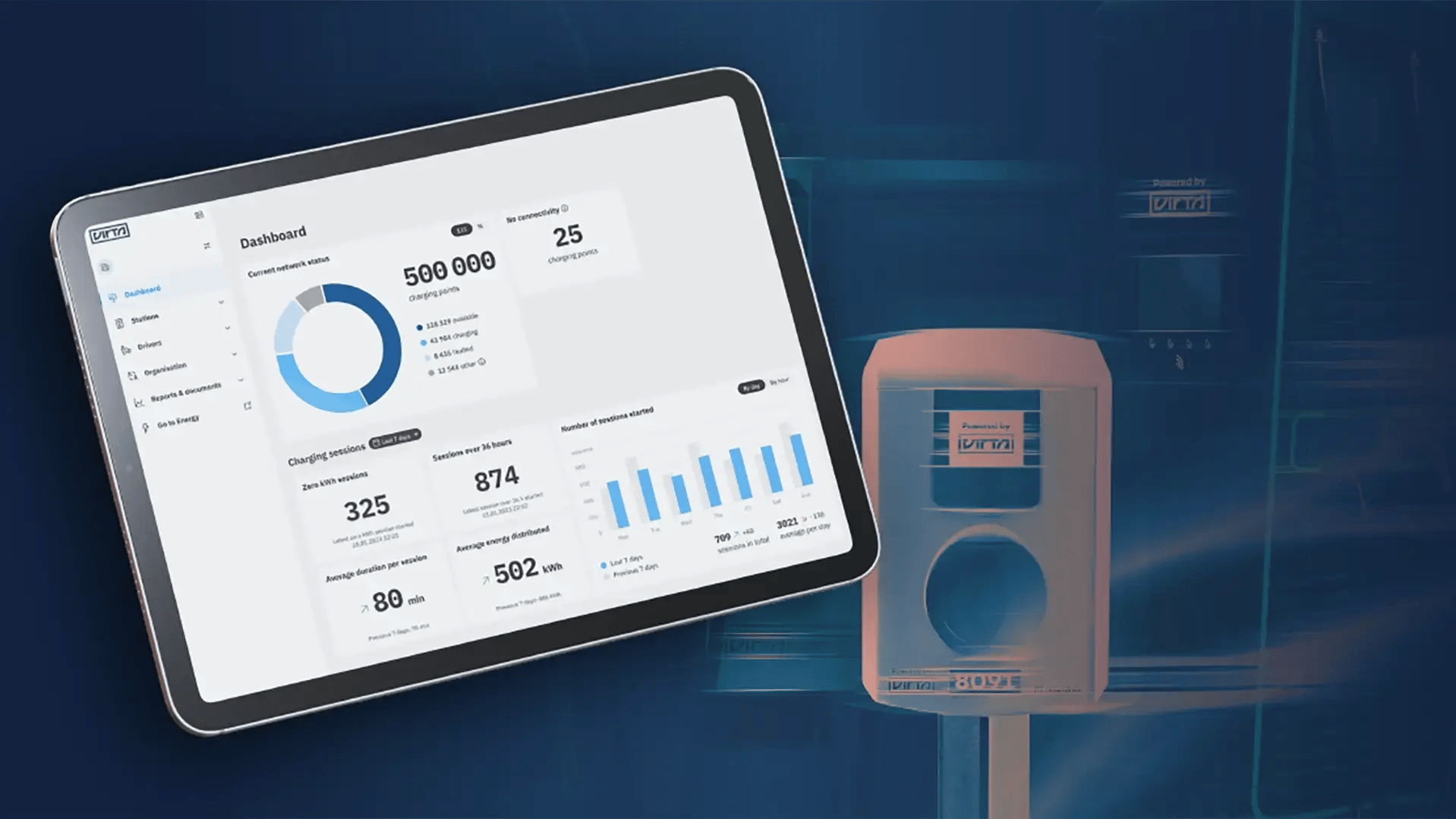 iPad with Virta Hub AC and DC charger