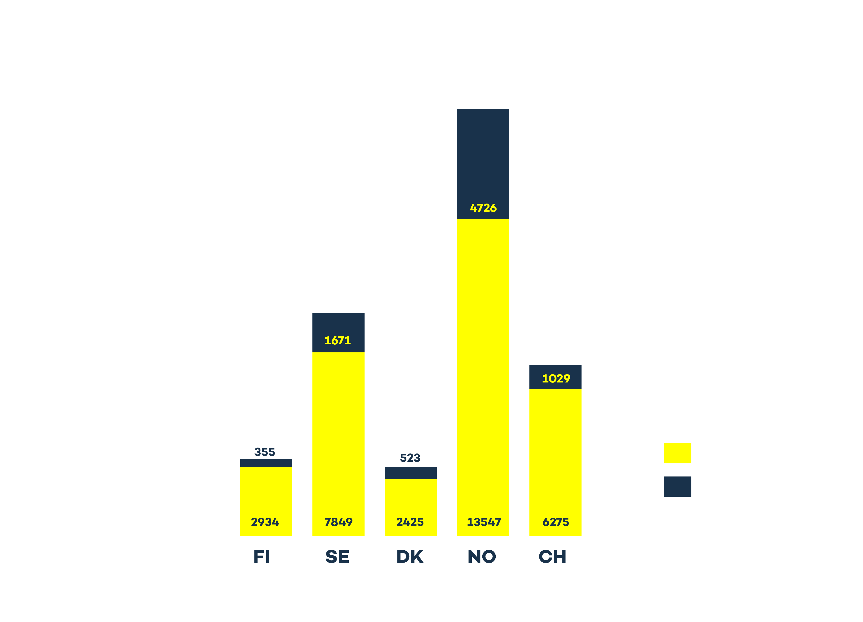 public charging points-02