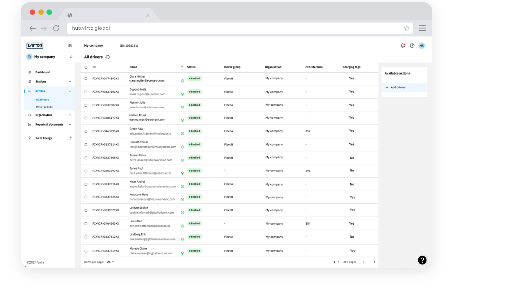 Virta Hub EV driver management dashboard mockup