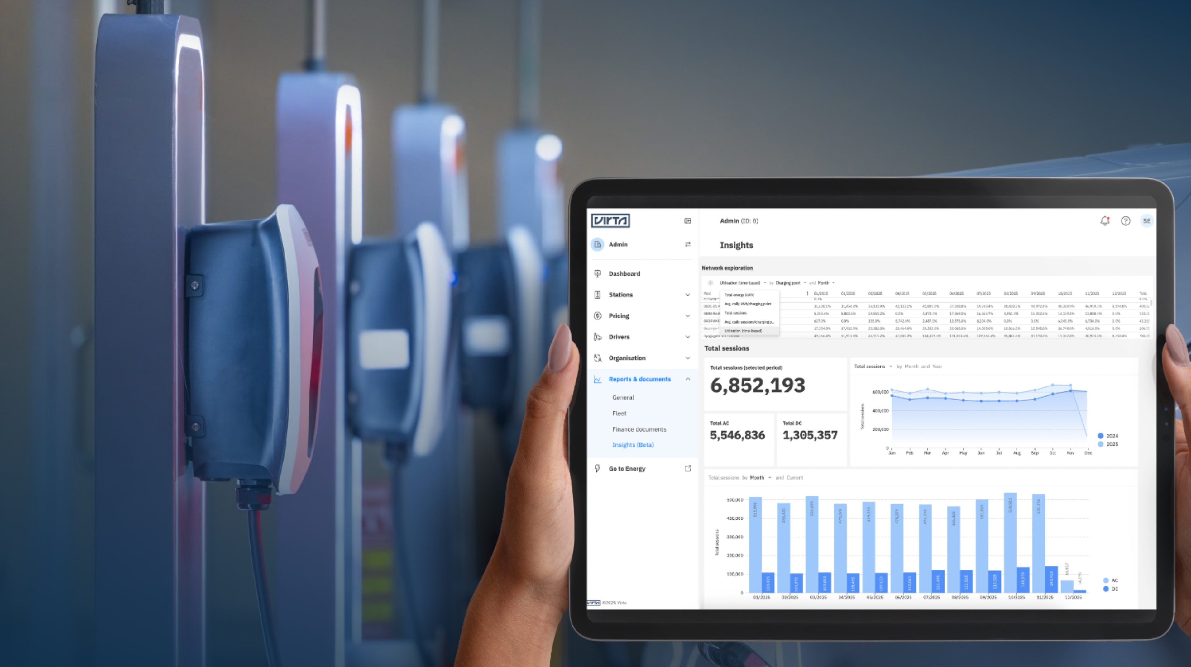 Virta Hub insights dashboard